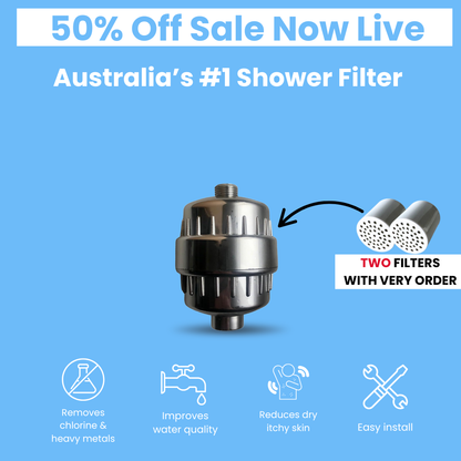 SeraSoothe Shower Filter