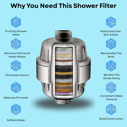 Replacement Shower Filter Cartridge