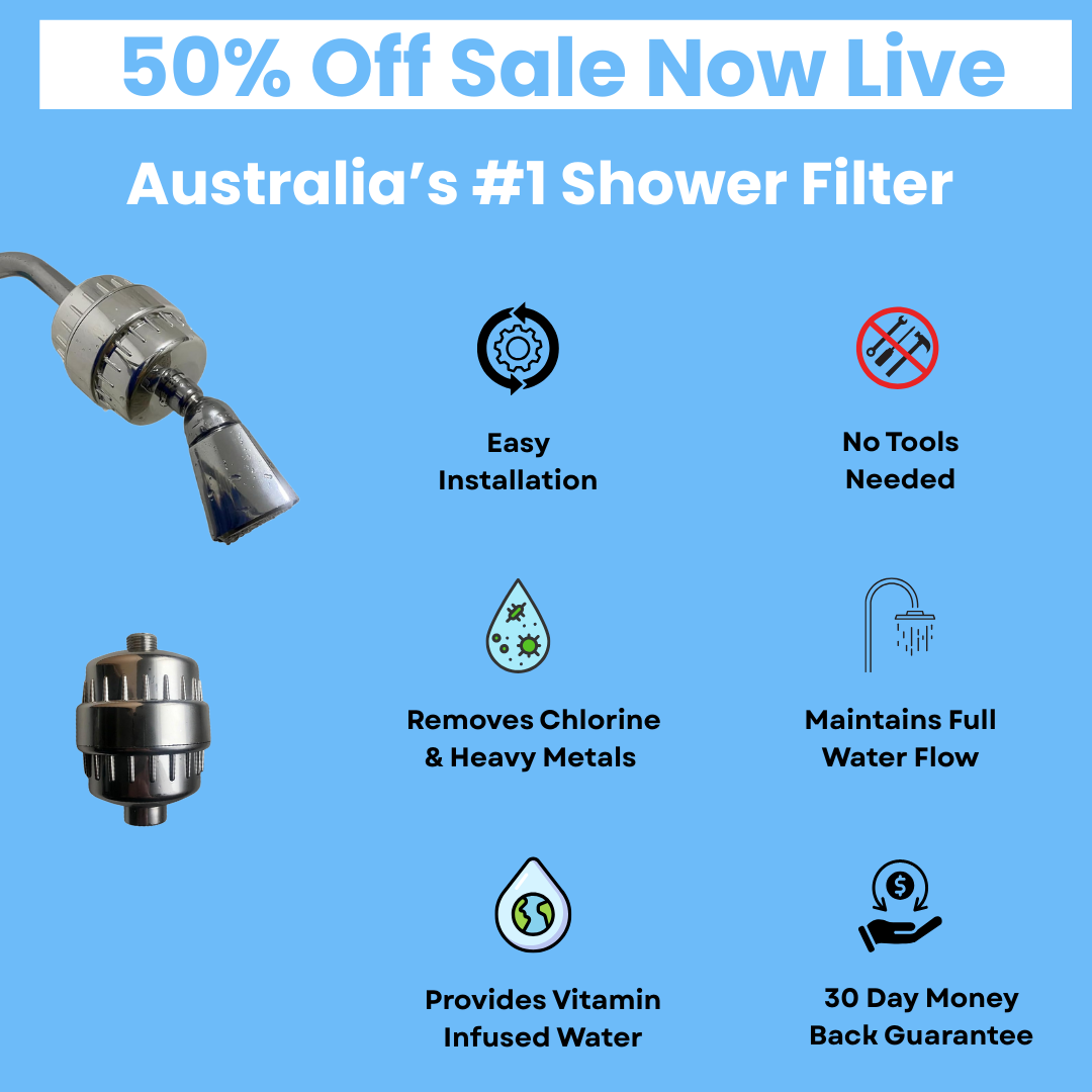 SeraSoothe Shower Filter